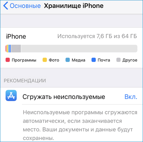 Хранилище iPhone